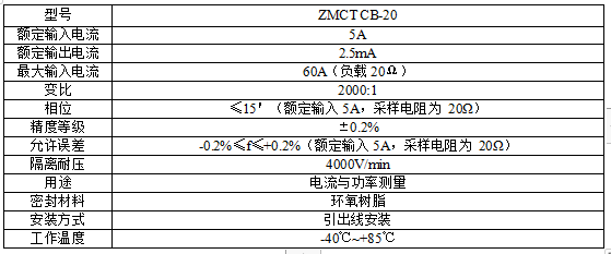 1604999299(1).png